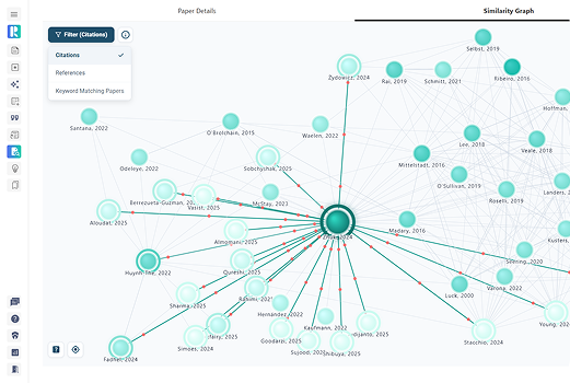 Mind Map Filter