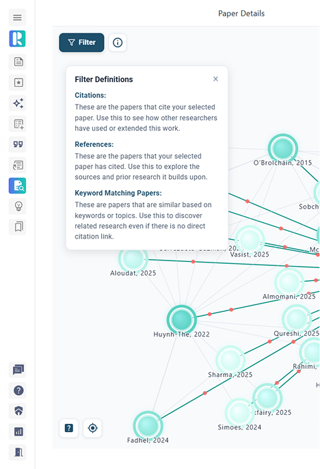 Mind Map Info